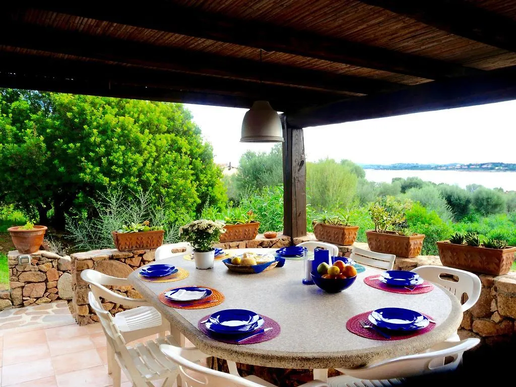 Villa Beatrice location